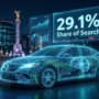 Toyota el rey de la IA en México